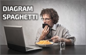 diagram-spaghett-ikona